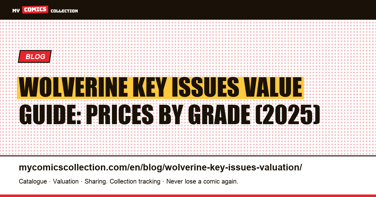 Wolverine Key Issues Valuation: Complete Price Guide by Grade (2025) — article illustration
