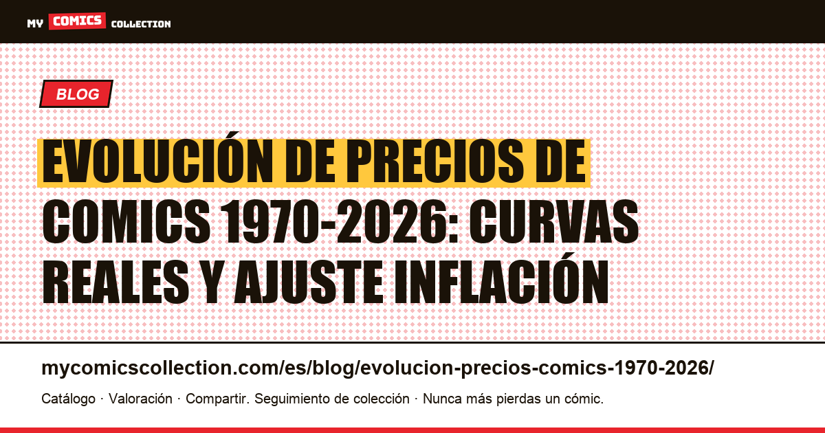 Evolución de los precios de comics entre 1970 y 2026 — ilustración del artículo