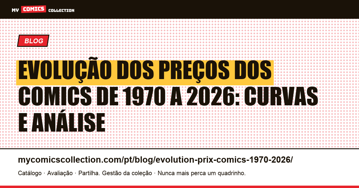 Evolução dos preços dos comics 1970-2026: as curvas de 56 anos — ilustração do artigo